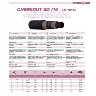 Обзор химстойкого рукава CHEMIDUT SD16